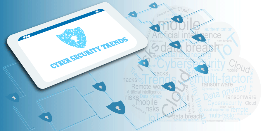 Top Ten Cybersecurity Trends